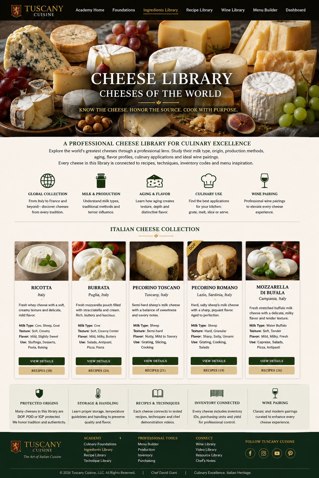 Cheese library hero graphic showing a world cheese collection
