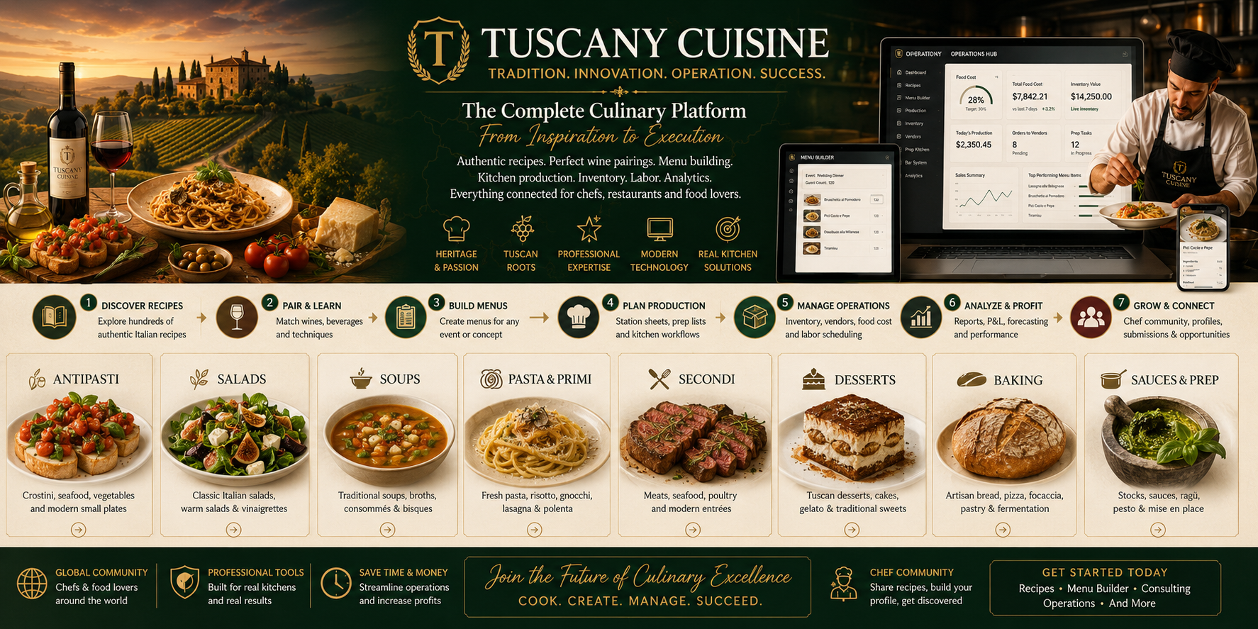 Tuscany Cuisine recipe library with appetizers, salads, soups, pasta, secondi, desserts, baking, sauces, wine pairings and operations