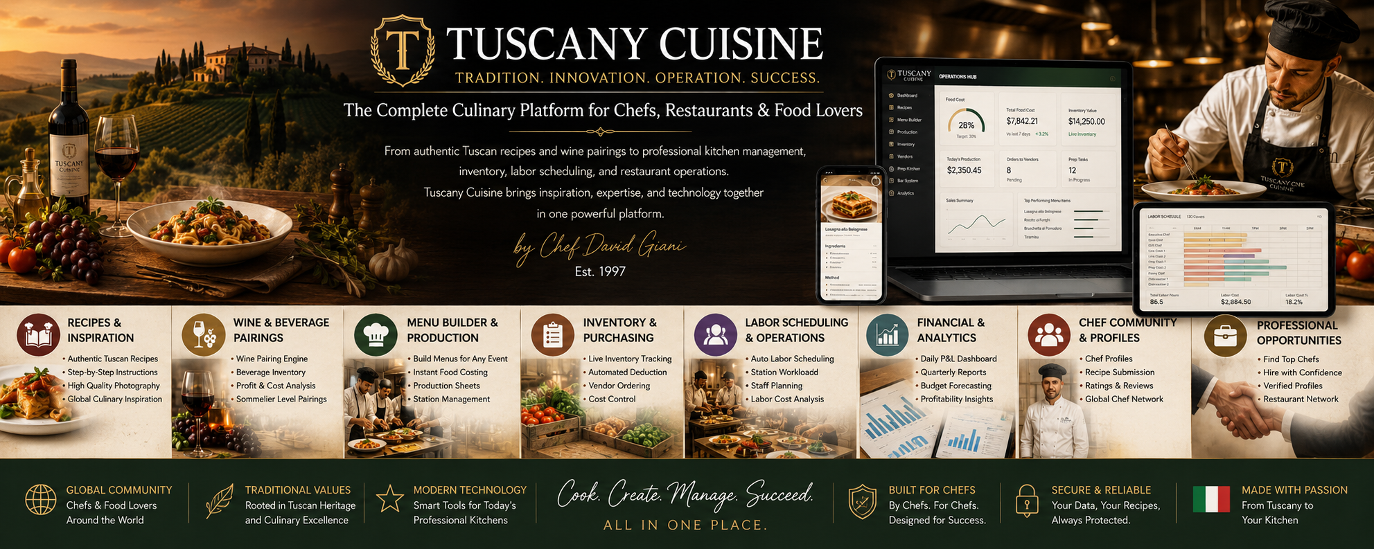 Tuscany Cuisine complete culinary platform for recipes, wine pairings, chef community, operations, inventory, labor scheduling and restaurant analytics
