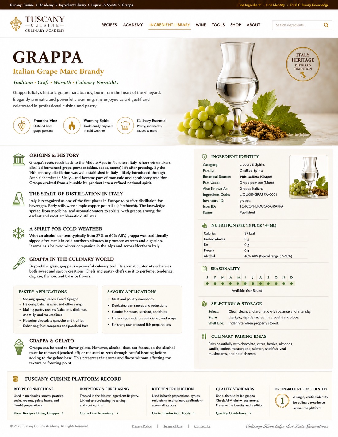 Educational Grappa graphic showing Italian grape marc spirit, bottle, tasting glass, grapes and distillation heritage